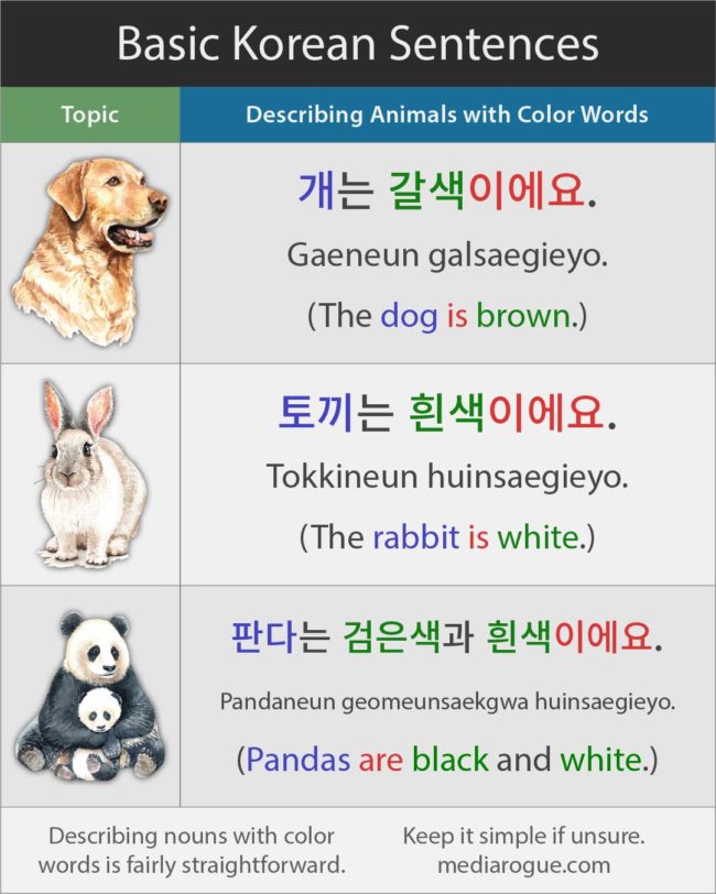 simple-korean-sentences-media-rogue